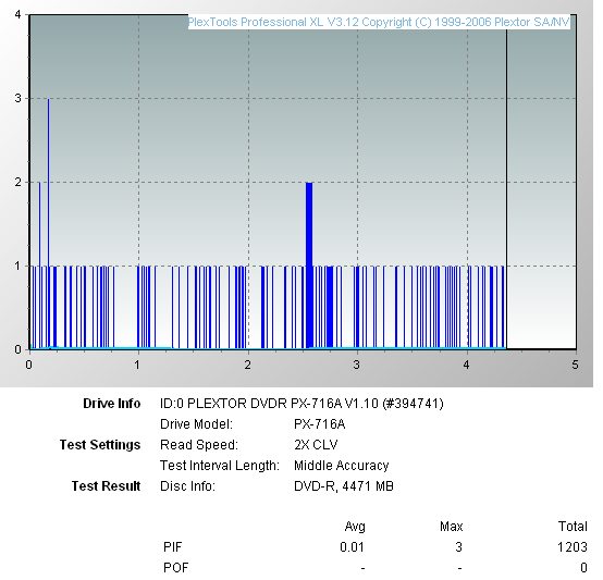 Pioneer DVR-112\-212\-A12 \-S12-pif.png