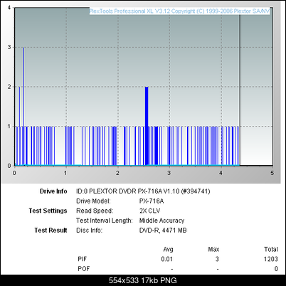 Pioneer DVR-112\-212\-A12 \-S12-pif.png