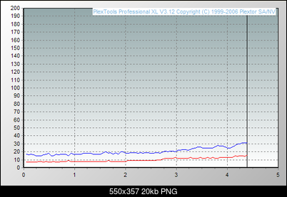 Pioneer DVR-112\-212\-A12 \-S12-fe-te-hewlett-packard-rx16.png