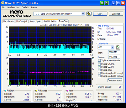 Pioneer DVR-112\-212\-A12 \-S12-nero-cd-dvd-speed-hewlett-packard-rx16-6x-pioneer-112-a12j-1.09.png