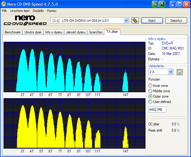 Pioneer DVR-112\-212\-A12 \-S12-nero-cd-dvd-speed-ta-3-hewlett-packard-rx16-6x-pioneer-112-a12j-1.09.png