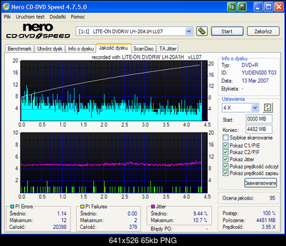Lite-ON LH-18A1P/H, LH-20A1P/H/S/L, BenQ DW-1680/1800/1810/2000/2010/2050/200S-nero-cd-dvd-speed-verbatim-rx16-20x-liteon-lh-20a1h-ll07.png