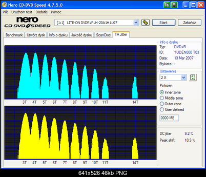 Lite-ON LH-18A1P/H, LH-20A1P/H/S/L, BenQ DW-1680/1800/1810/2000/2010/2050/200S-nero-cd-dvd-speed-ta-1-verbatim-rx16-20x-liteon-lh-20a1h-ll07.png