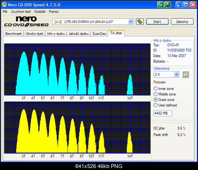 Lite-ON LH-18A1P/H, LH-20A1P/H/S/L, BenQ DW-1680/1800/1810/2000/2010/2050/200S-nero-cd-dvd-speed-ta-3-verbatim-rx16-20x-liteon-lh-20a1h-ll07.png