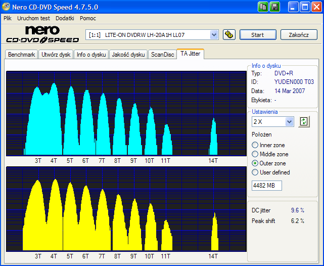 Pioneer DVR-112\-212\-A12 \-S12-nero-cd-dvd-speed-ta-3-verbatim-rx16-18x-pioneer-112-a12j-1.09.png