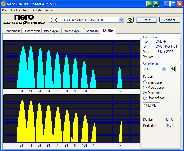 Pioneer DVR-112\-212\-A12 \-S12-nero-cd-dvd-speed-ta-3-tdk-t-rx16-8x-pioneer-112-a12j-1.09.png