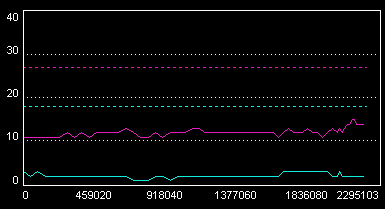 Benq Dw-1655 Lightscribe-qsuite.png