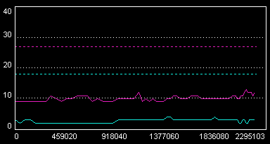 Benq Dw-1655 Lightscribe-qsuite.png