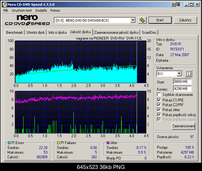 Pioneer DVR-112\-212\-A12 \-S12-dq_platinum-r16x-6x_scan1650.png
