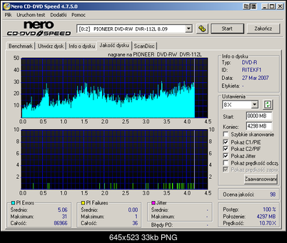 Pioneer DVR-112\-212\-A12 \-S12-dq_platinum-r16x-6x_scan112.png