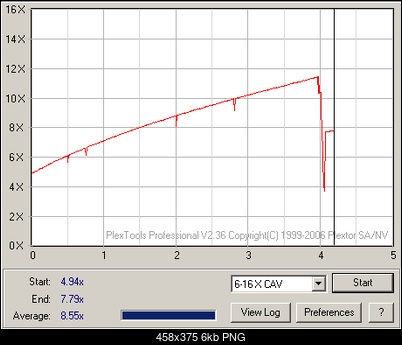 Pioneer DVR-112\-212\-A12 \-S12-transfer_755.png