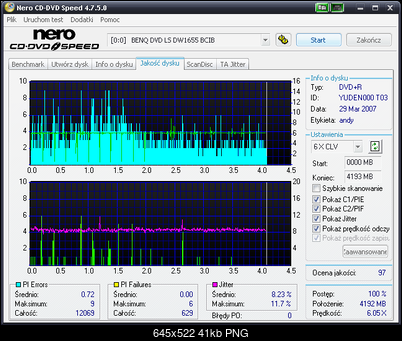 Benq Dw-1655 Lightscribe-benq____dvd_ls_dw1655_bcib_29-march-2007_21_21.png