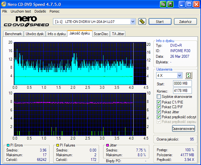 Pioneer DVR-112\-212\-A12 \-S12-nero-cd-dvd-speed-philips-rx16-4x-pioneer-112-a12j-1.09.png
