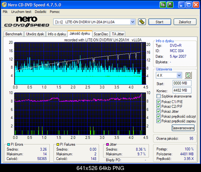 Lite-ON LH-18A1P/H, LH-20A1P/H/S/L, BenQ DW-1680/1800/1810/2000/2010/2050/200S-nero-cd-dvd-speed-verbatim-rx16-16x-liteon-lh-20a1h-ll0a.png