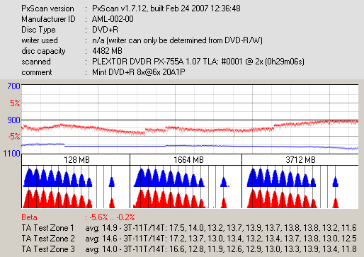 Pioneer DVR-112\-212\-A12 \-S12-px_mint-r8x-6x_20a1p.png