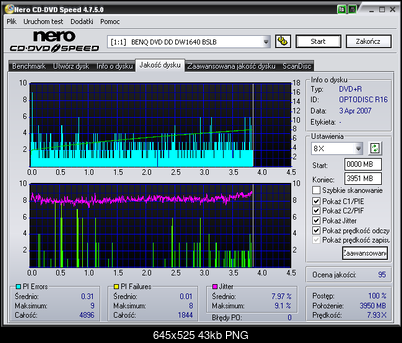 Pioneer DVR-112\-212\-A12 \-S12-benq____dvd_dd_dw1640_bslb_07-april-2007_18_36optodisc_r16.png
