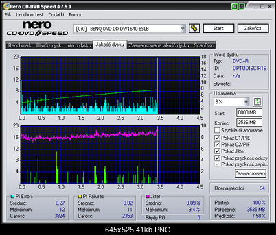 Samsung SH-S182M-benq____dvd_dd_dw1640_bslb_19-april-2007_21_32optodisc_r16.png