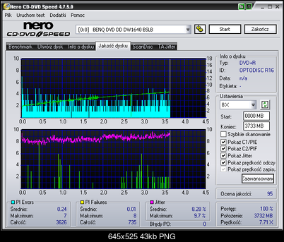 Lite-ON LH-18A1P/H, LH-20A1P/H/S/L, BenQ DW-1680/1800/1810/2000/2010/2050/200S-benq____dvd_dd_dw1640_bslb_19-april-2007_22_10optodisc_r16.png