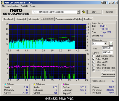 Pioneer DVR-111 D\BK\DBK\DSV\L   \ DVR-A11\A11XL-benq____dvd_ls_dw1655_bcib_21-april-2007_10_51.png