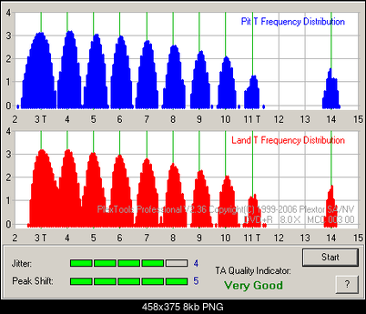 Pioneer DVR-112\-212\-A12 \-S12-tam_blupop-r8x-8x_112.png