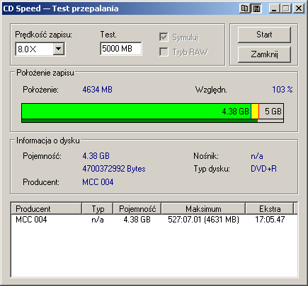 overburning dvd-overburning_755_1.png