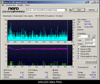 Lite-ON LH-18A1P/H, LH-20A1P/H/S/L, BenQ DW-1680/1800/1810/2000/2010/2050/200S-dvd-r_verbatim_mcc004-lh20a1p.8x.png