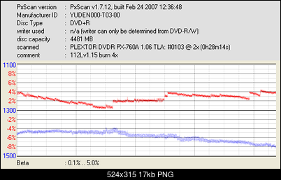 Pioneer DVR-112\-212\-A12 \-S12-yuden000-t03-00_dvdr-px-760a-_apr-24-2007-07h27m14s375ms_2x.png