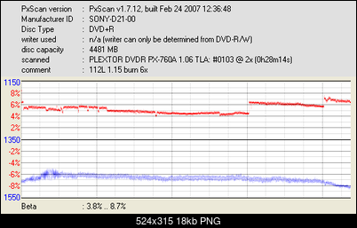 Pioneer DVR-112\-212\-A12 \-S12-sony-d21-00_dvdr-px-760a-_apr-24-2007-18h04m41s093ms_2x.png