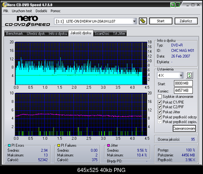 Lite-ON LH-18A1P/H, LH-20A1P/H/S/L, BenQ DW-1680/1800/1810/2000/2010/2050/200S-tdk-x8-liteonie-test-liteon.png