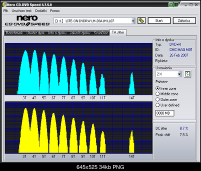 Lite-ON LH-18A1P/H, LH-20A1P/H/S/L, BenQ DW-1680/1800/1810/2000/2010/2050/200S-lite-on_dvdrw_lh-20a1h_ll07_24-april-2007_23_04cmc_mag_m01.png