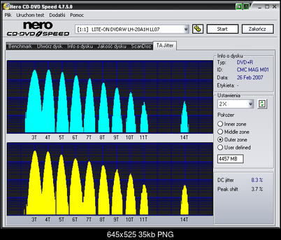 Lite-ON LH-18A1P/H, LH-20A1P/H/S/L, BenQ DW-1680/1800/1810/2000/2010/2050/200S-lite-on_dvdrw_lh-20a1h_ll07_24-april-2007_23_05cmc_mag_m01.png
