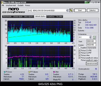 Samsung SH-S182M-tdk-x8-samsung-test-benq.png