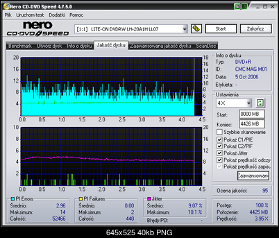 Samsung SH-S182M-tdk-palone-samsung-test-liteon.png