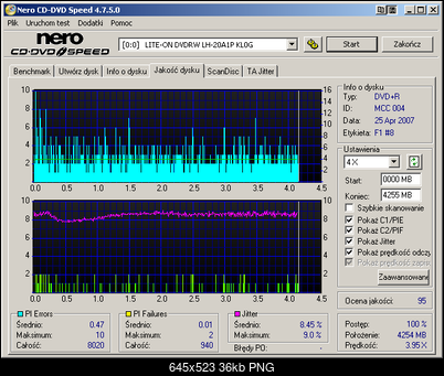 Lite-ON LH-18A1P/H, LH-20A1P/H/S/L, BenQ DW-1680/1800/1810/2000/2010/2050/200S-dvd-r_verbatim_mcc004-lh20a1p.12x.png