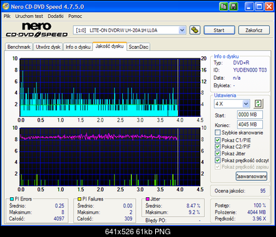 Pioneer DVR-112\-212\-A12 \-S12-nero-cd-dvd-speed-2-50-verbatim-ty-rx16-8x-pioneer-112-a12j-1.15.png