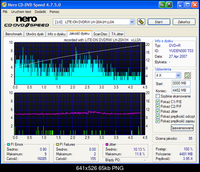 Lite-ON LH-18A1P/H, LH-20A1P/H/S/L, BenQ DW-1680/1800/1810/2000/2010/2050/200S-nero-cd-dvd-speed-verbatim-ty-3-50-rx16-20x-liteon-lh-20a1h-ll0a.png