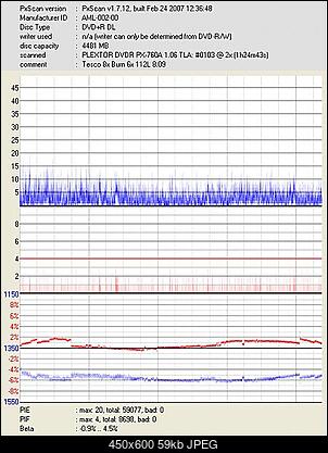 Pioneer DVR-112\-212\-A12 \-S12-aml-002-00_dvdr-px-760a-_may-01-2007-08h34m09s515ms_2x.jpg
