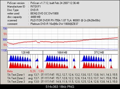 Lite-ON LH-18A1P/H, LH-20A1P/H/S/L, BenQ DW-1680/1800/1810/2000/2010/2050/200S-px_platinum-r16x-8x_zb37.png