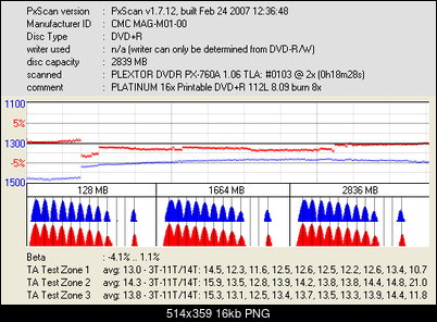 Pioneer DVR-112\-212\-A12 \-S12-cmc-mag-m01-00_dvdr-px-760a-_may-08-2007-19h23m43s093ms_2x.png