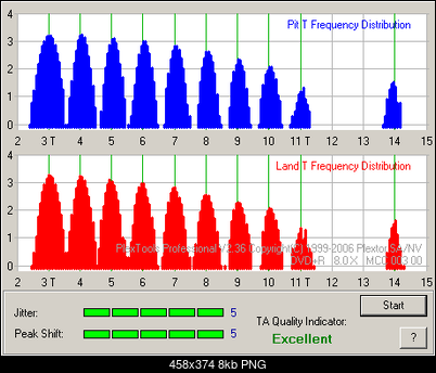 Pioneer DVR-112\-212\-A12 \-S12-tai_blupop-r8x-8x_112_121.png