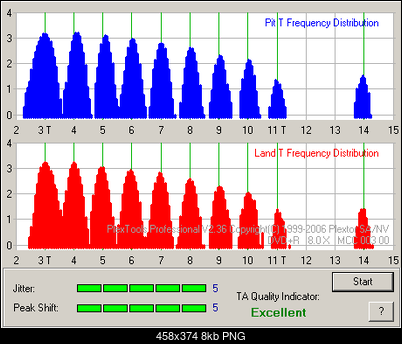 Pioneer DVR-112\-212\-A12 \-S12-tam_blupop-r8x-8x_112_121.png