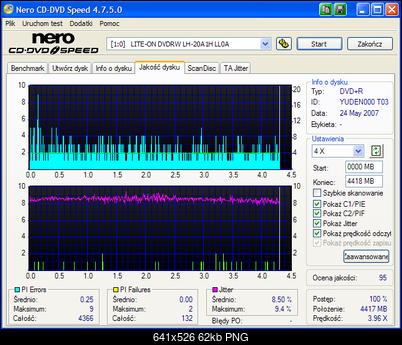 Pioneer DVR-112\-212\-A12 \-S12-nero-cd-dvd-speed-verbatim-ty-rx16-6x-pioneer-112-a12j-1.21.png