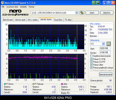 BenQ 1640 / BenQ EW164B-nero-cd-dvd-speed-20-50-verbatim-ty-rx16-6x-pioneer-112-a12j-1.21.png