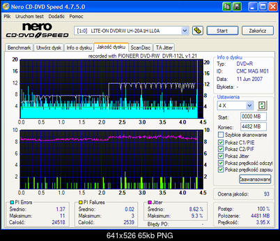 Pioneer DVR-112\-212\-A12 \-S12-nero-cd-dvd-speed-tdk-rx16-12x-pioneer-112-a12j-1.21.png