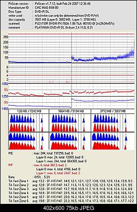 Pioneer DVR-112\-212\-A12 \-S12-cmc-mag-d04-00_dvdr-px-760a-_jul-10-2007-08h42m01s687ms_2x.jpg