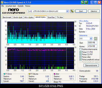 Lite-ON LH-18A1P/H, LH-20A1P/H/S/L, BenQ DW-1680/1800/1810/2000/2010/2050/200S-sony-4x-liteon-832.png