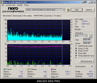 Lite-ON LH-18A1P/H, LH-20A1P/H/S/L, BenQ DW-1680/1800/1810/2000/2010/2050/200S-lh-20a1s_9l08_04-august-sony-x6-ht-oht-os-.png