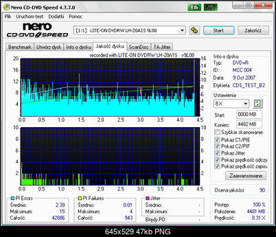 -lite-on_dvdrw_lh-20a1s_9l081-dvd2x8-odczyt.png