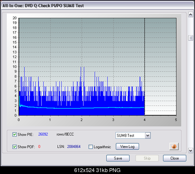 Sony DVD-R 16x on Plextor PX-760A-pier.png
