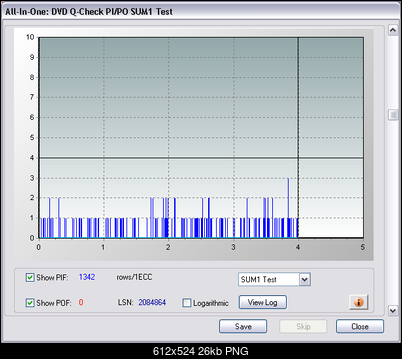 Sony DVD-R 16x on Plextor PX-760A-pif.png